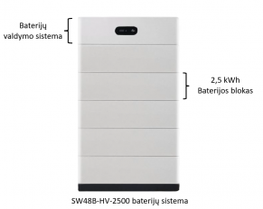 Baterijų sistema 10 kWh su hibridiniu 10 kW inverteriu