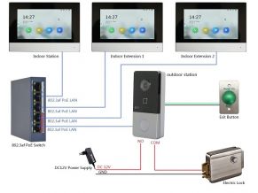 Telefonspynės komplektas Hikvision su Wi-Fi