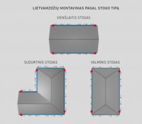 125 mm latako vidinis kampas 135°, matinė STRUGA