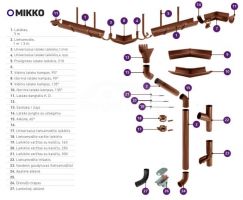 125 mm prailgintas latako laikiklis 210, 40 mm, MIKKO