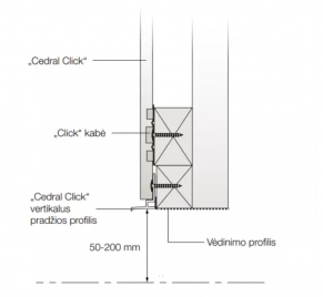 Pradžios profilis vertikaliam montavimui, Cedral Click 